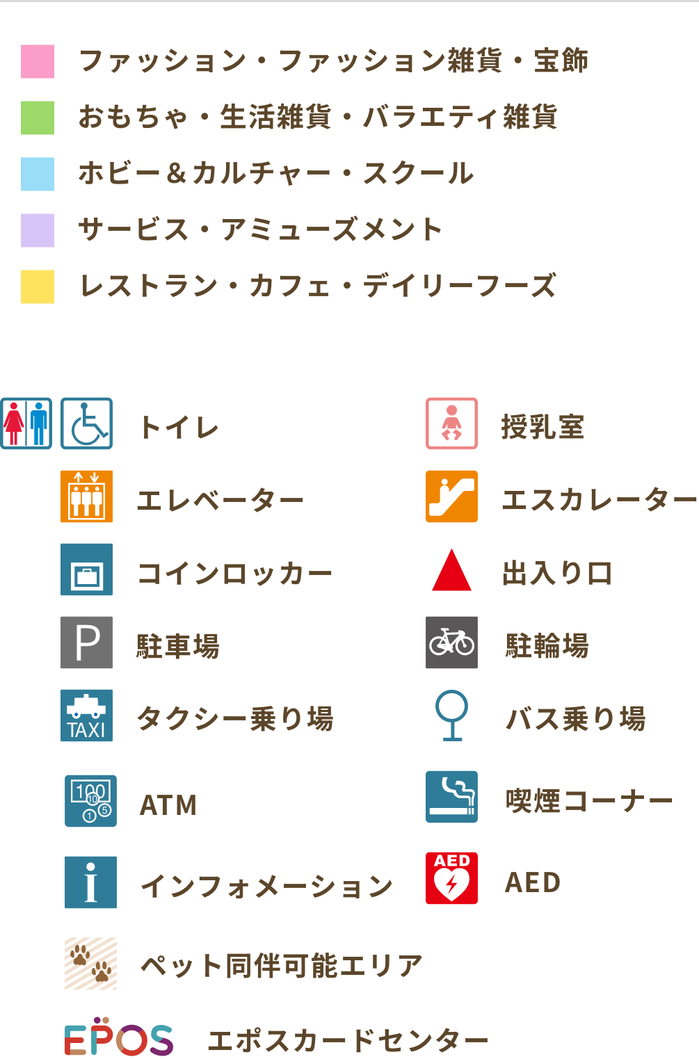 マップアイコンの説明